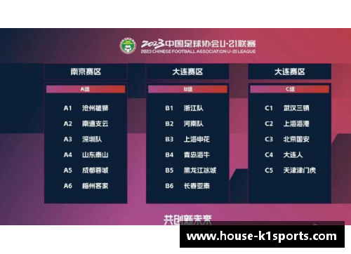 K1体育大连人对阵青岛黄海，谁将实现胜利？ - 副本
