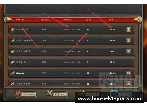 K1体育巫师主帅执教百场：胜率60%的奇迹与挑战 - 副本